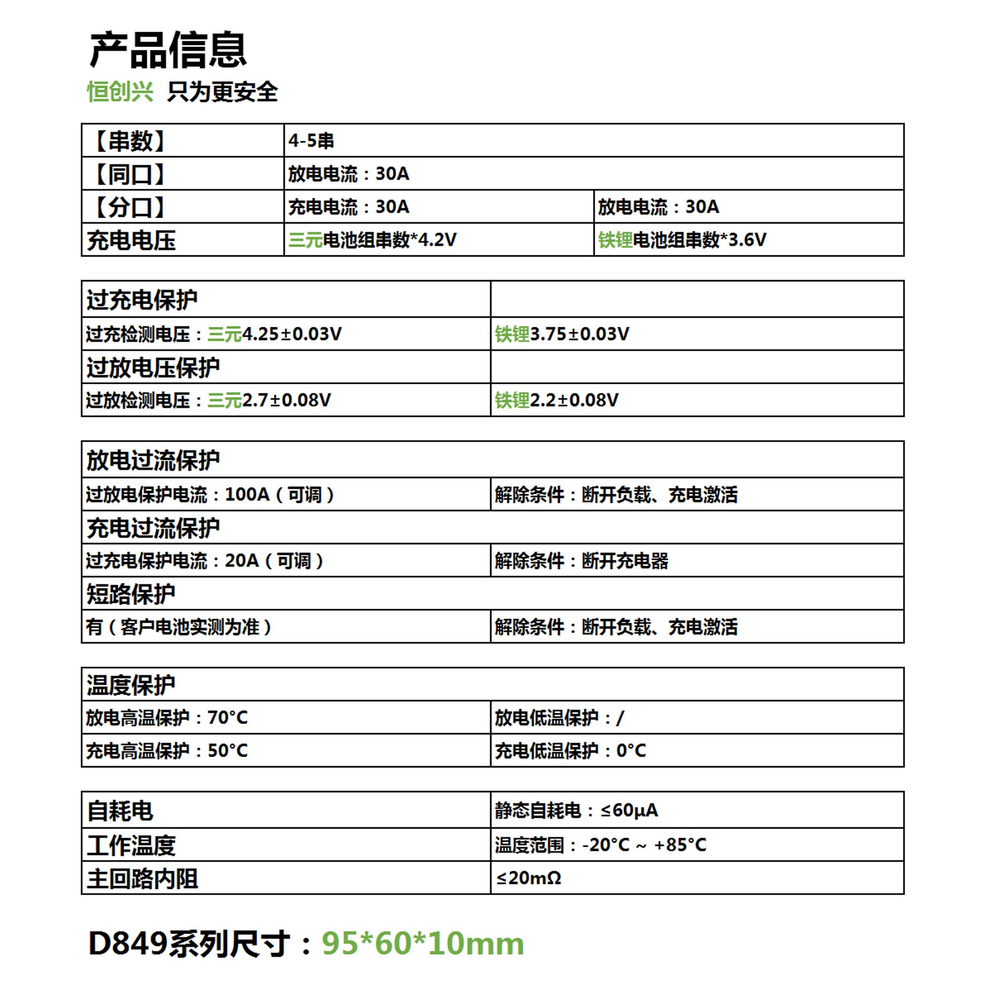 4-5串30A D849储能锂电池保护板