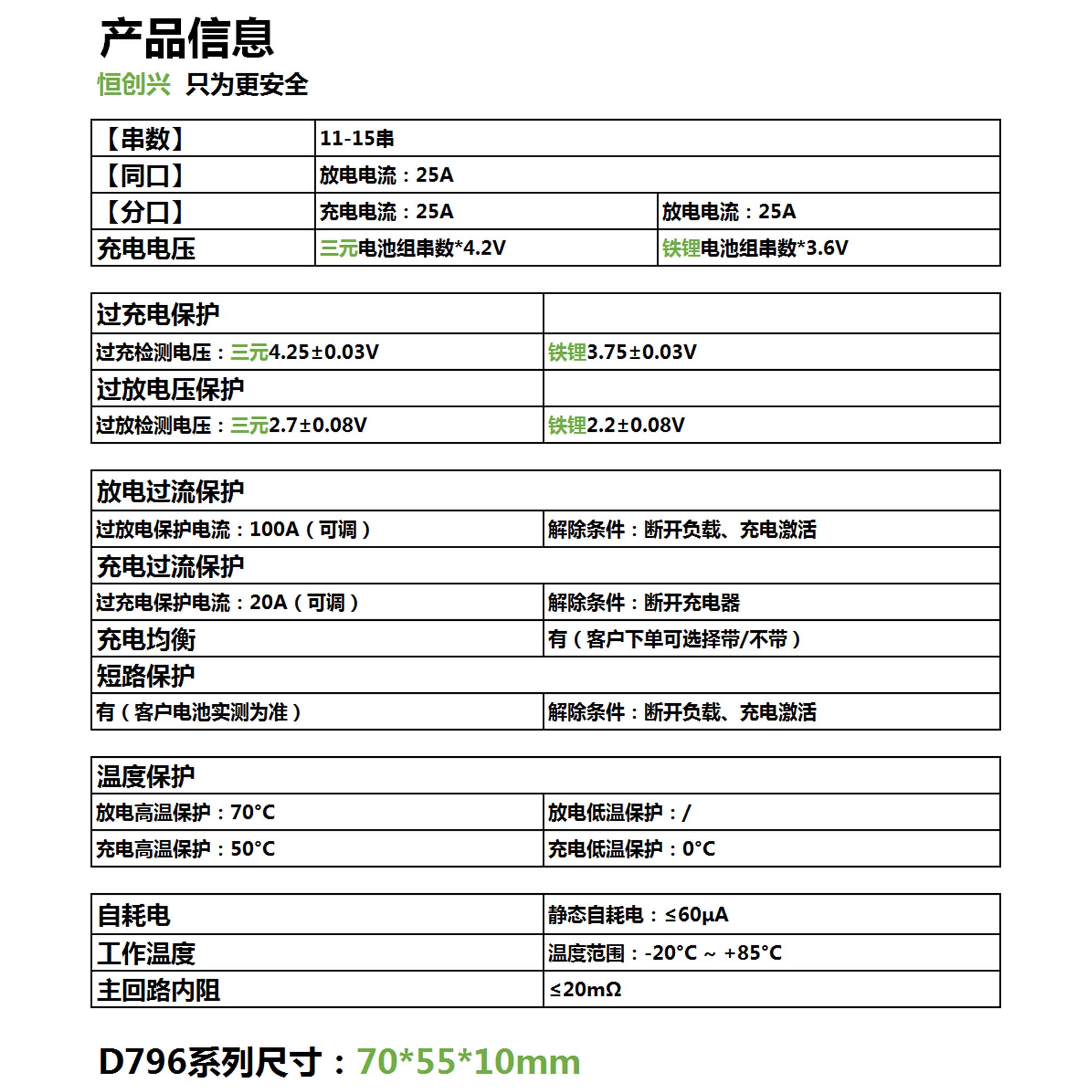 11-15串25A D796储能锂电池保护板