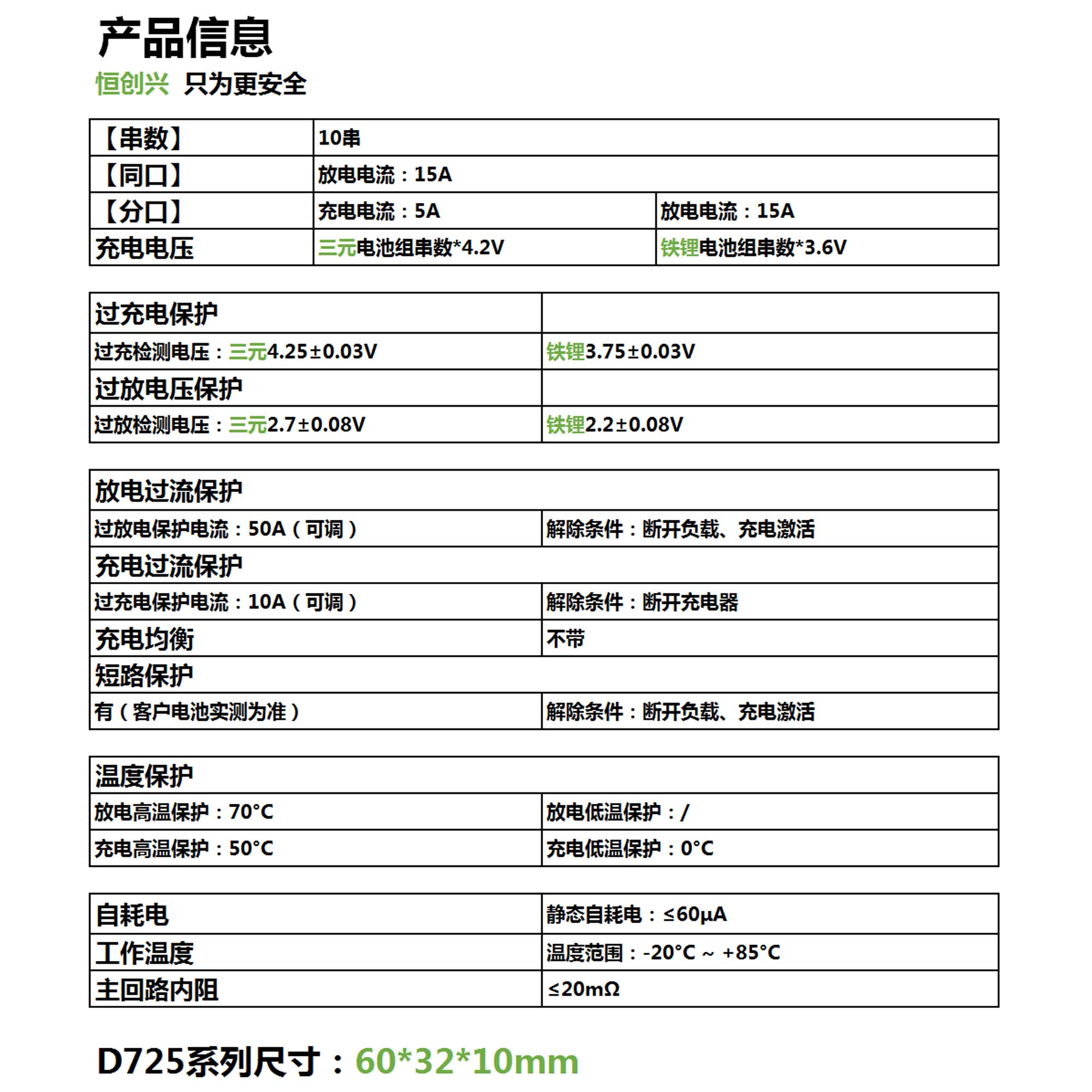 10串15A D725储能锂电池保护板