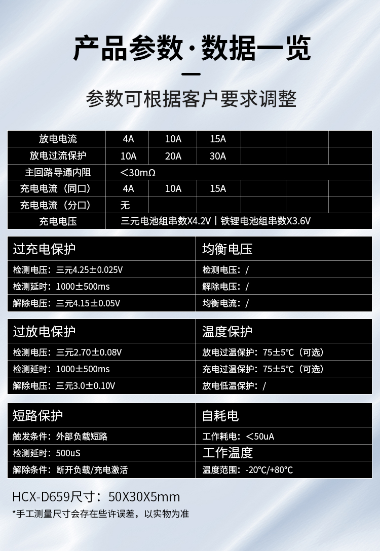 3串10A D659三元锂电池保护板(图2)
