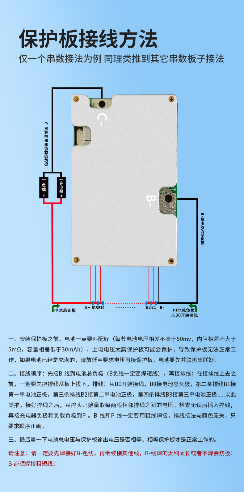 16串30A D675V2铁锂电池保护板(图4)