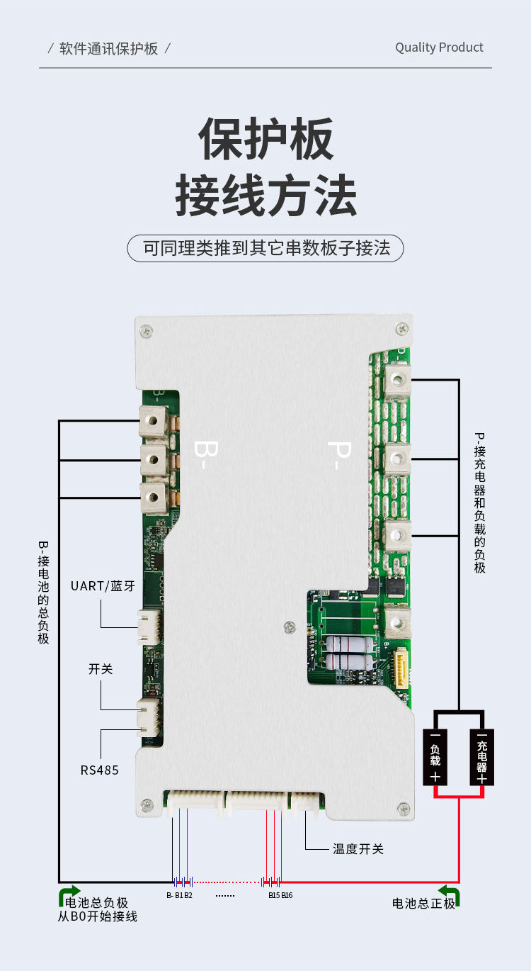 HS-039V3 6-16串100A电量显示保护板(图2)