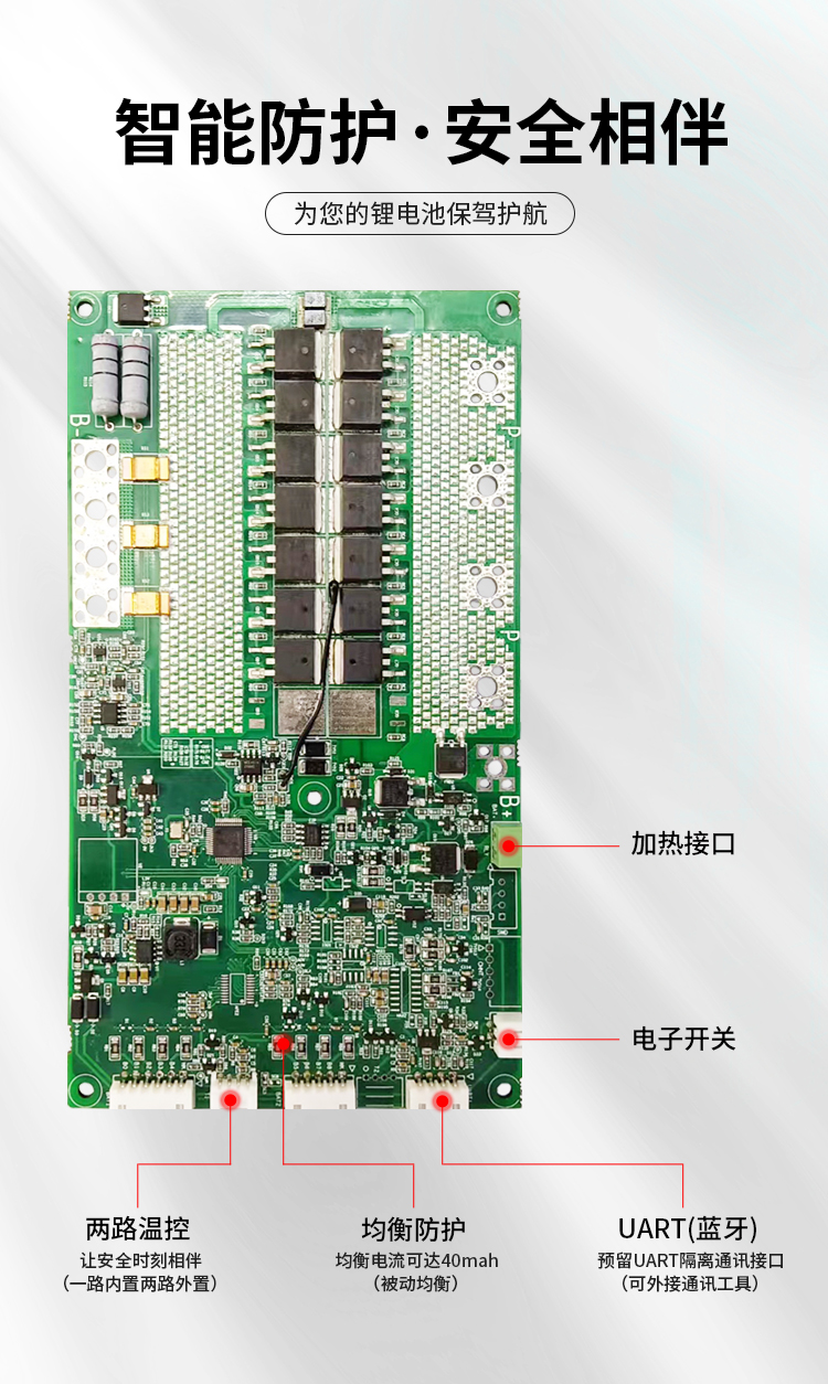 HS-028 4串100A储能通讯保护板(图1)