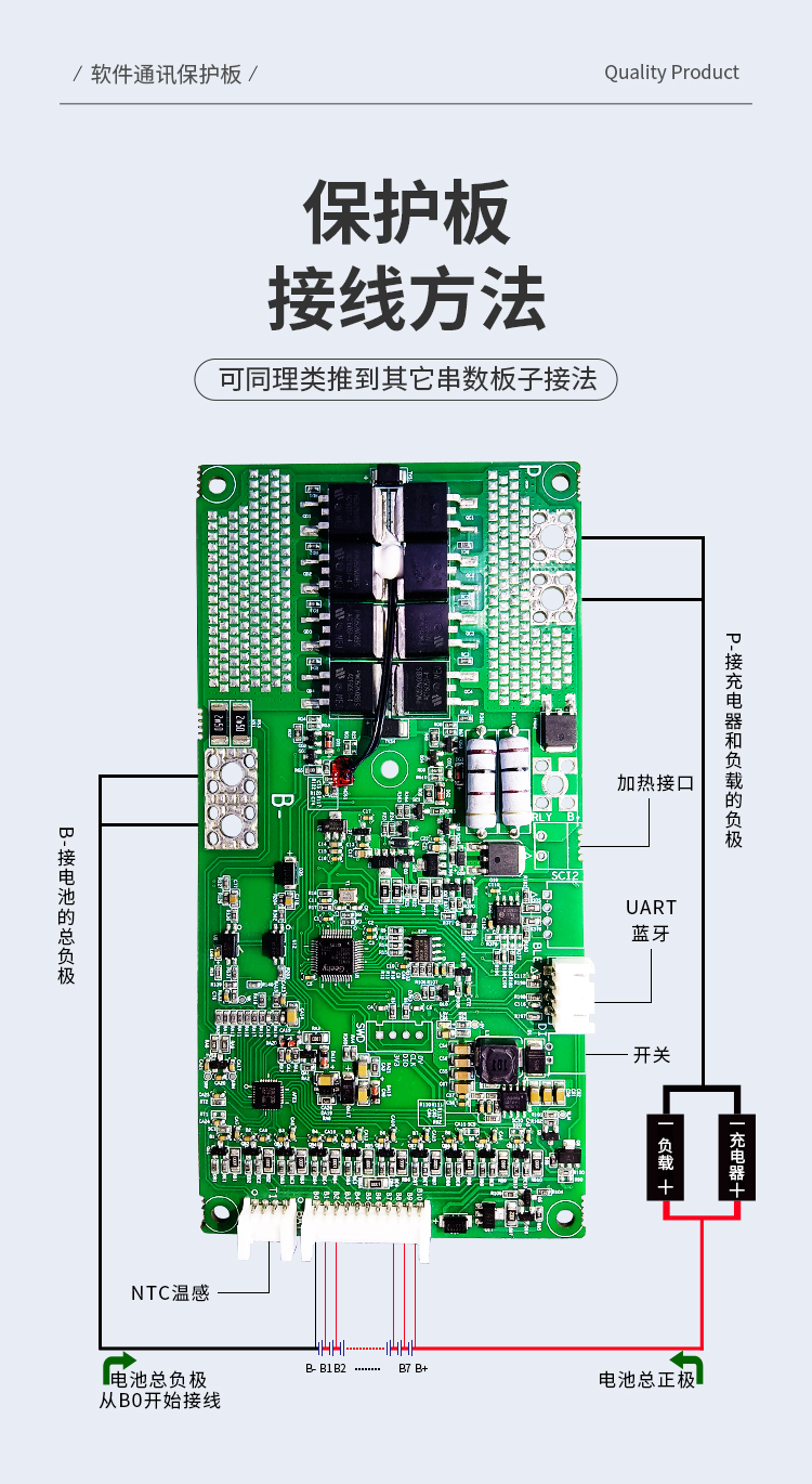 HBLA-002 8S50A 通讯基站储能锂电池保护板(图2)