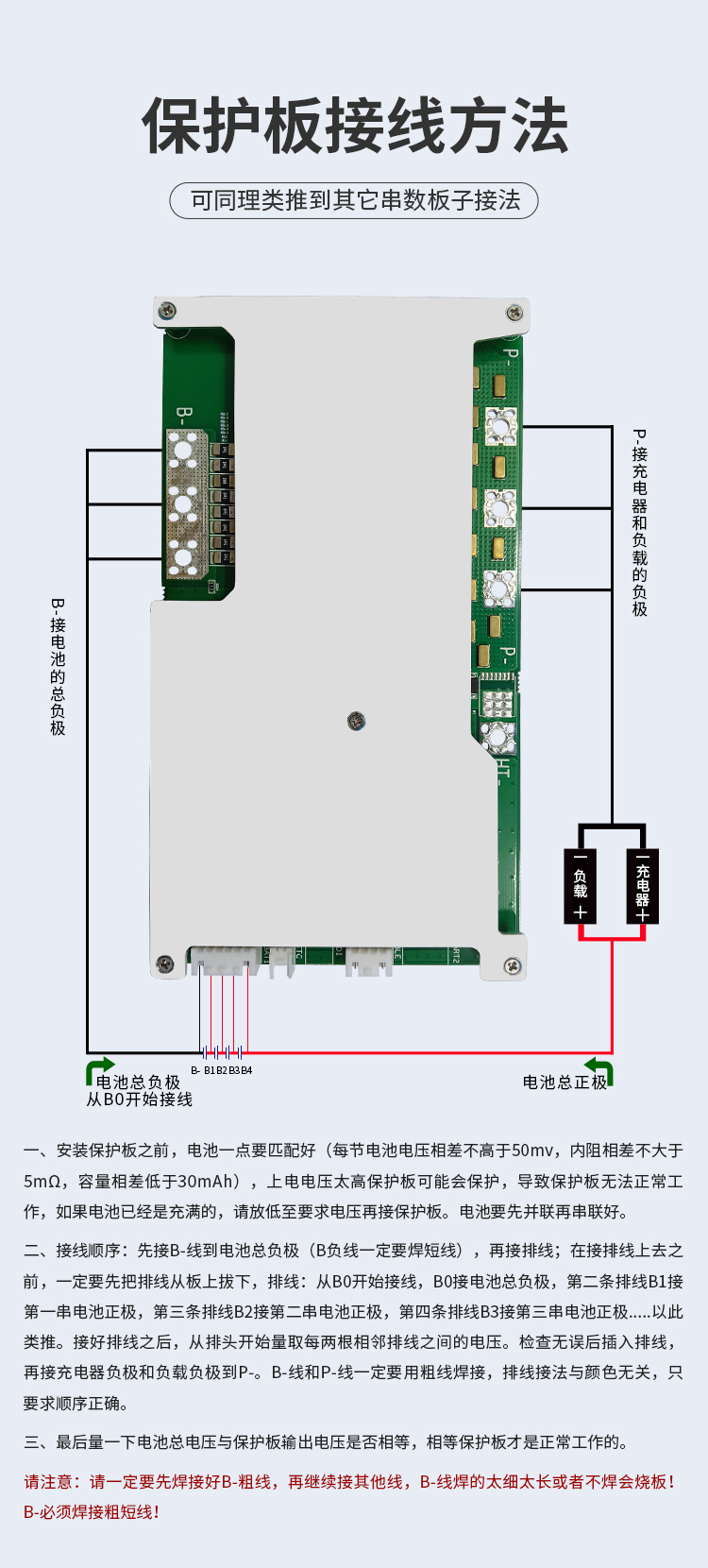 HS-053 4串100A房车储能BMS(图2)