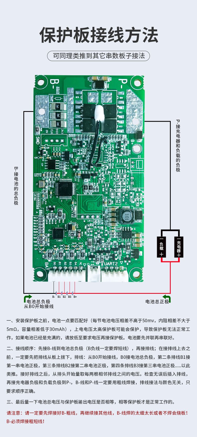 012 MOS bms软件通讯锂电池保护板(图2)