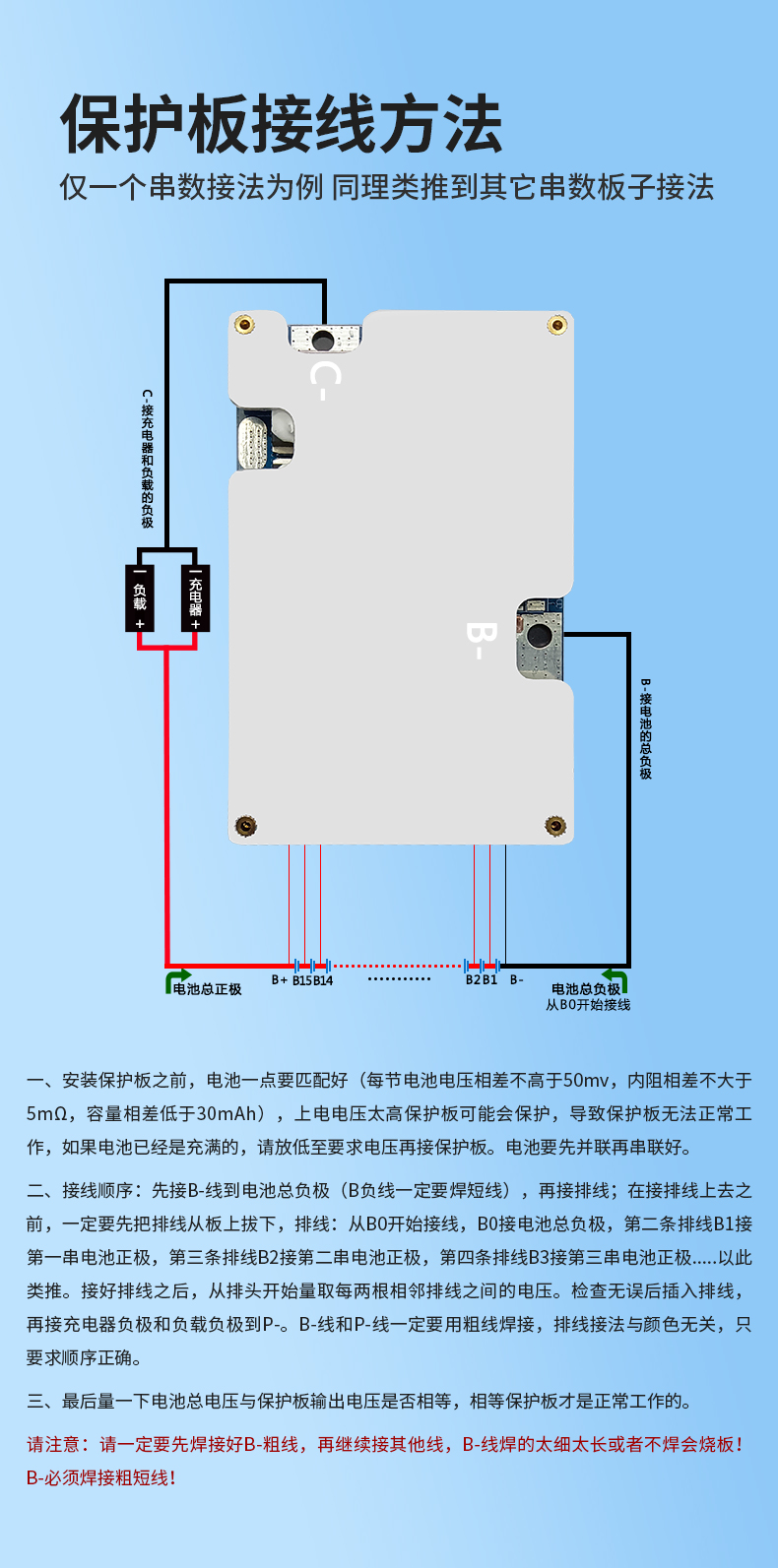 D1051 11-16串30A逆变器保护板(图2)